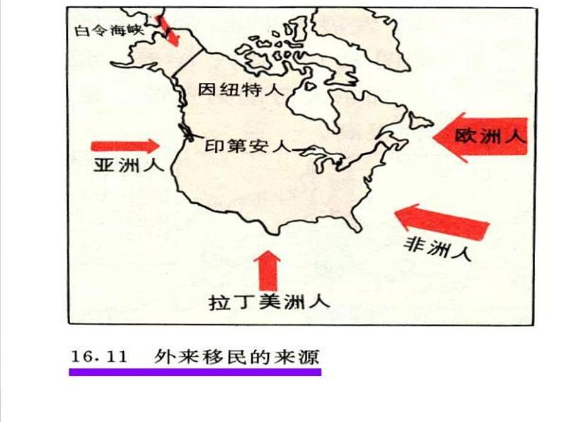 2022年人教版七年级地理下册第9章第1节美国课件 (1)07