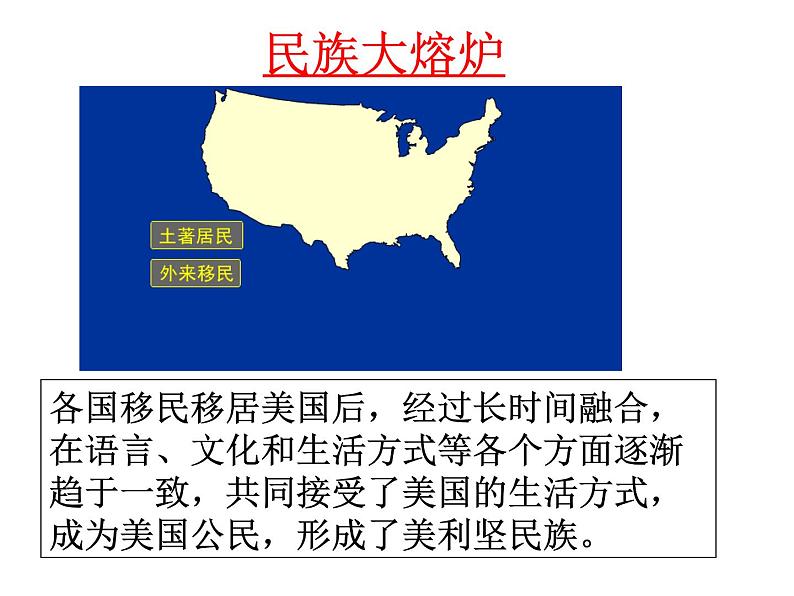 2022年人教版七年级地理下册第9章第1节美国课件 (4)第3页