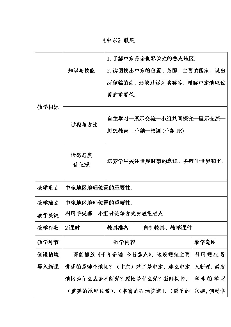2022年人教版七年级地理下册第8章第1节中东教案 (4)01