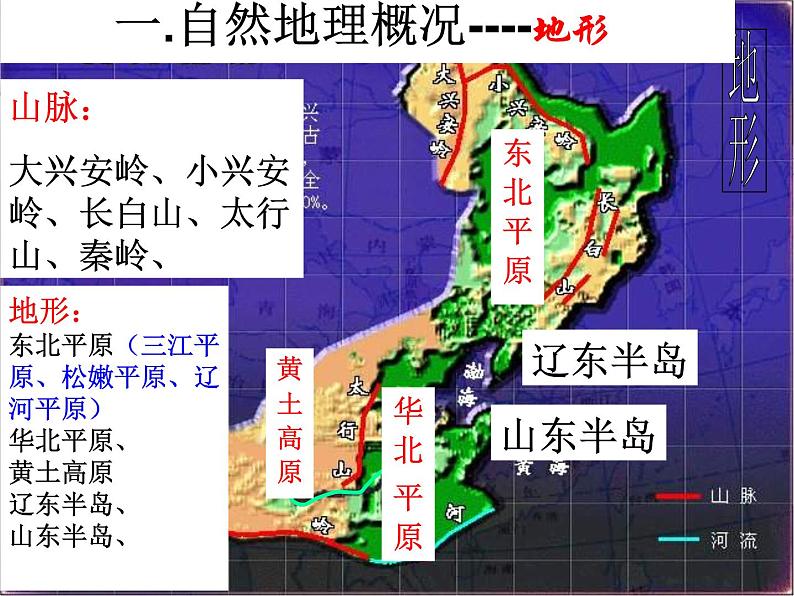 粤教版八年级地理下册6.1 北方地区课件PPT第7页