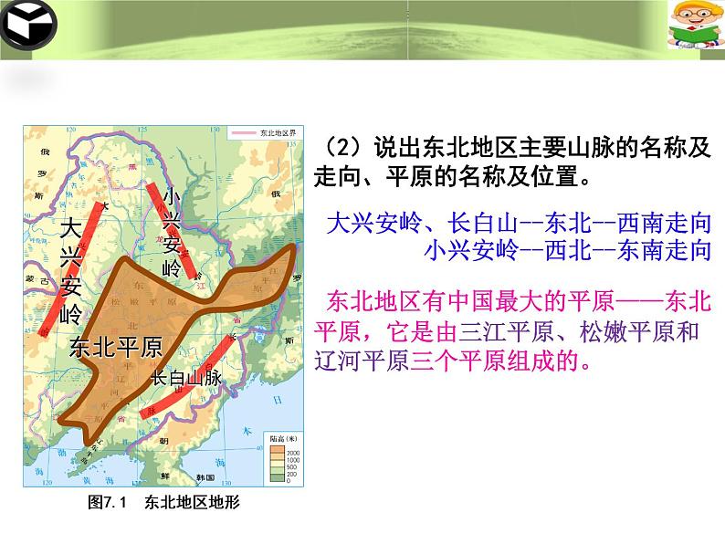 粤教版八年级下册地理7.1东北地区课件第8页