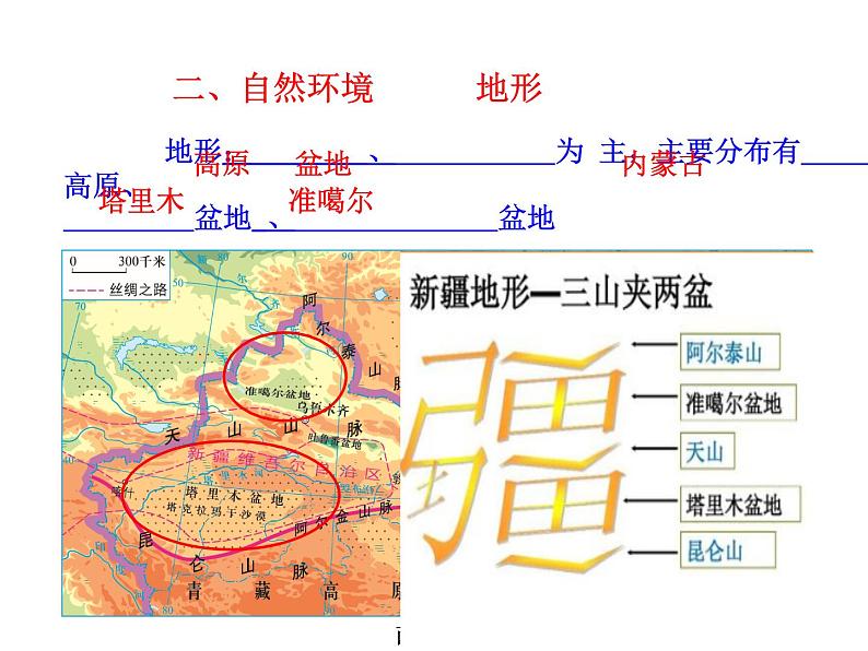 粤教版八年级地理下册6.3 西北地区课件第5页