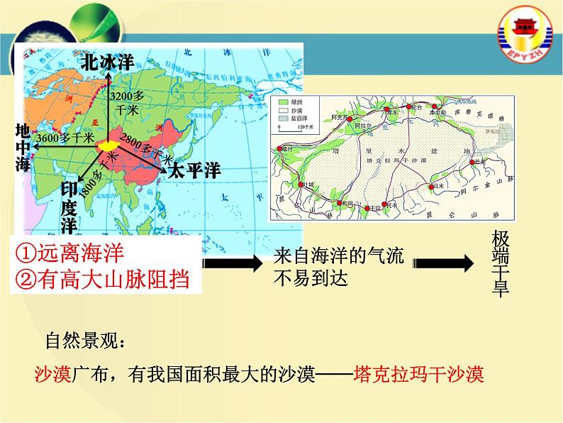 粤教版八年级地理下册6.3 西北地区课件第8页