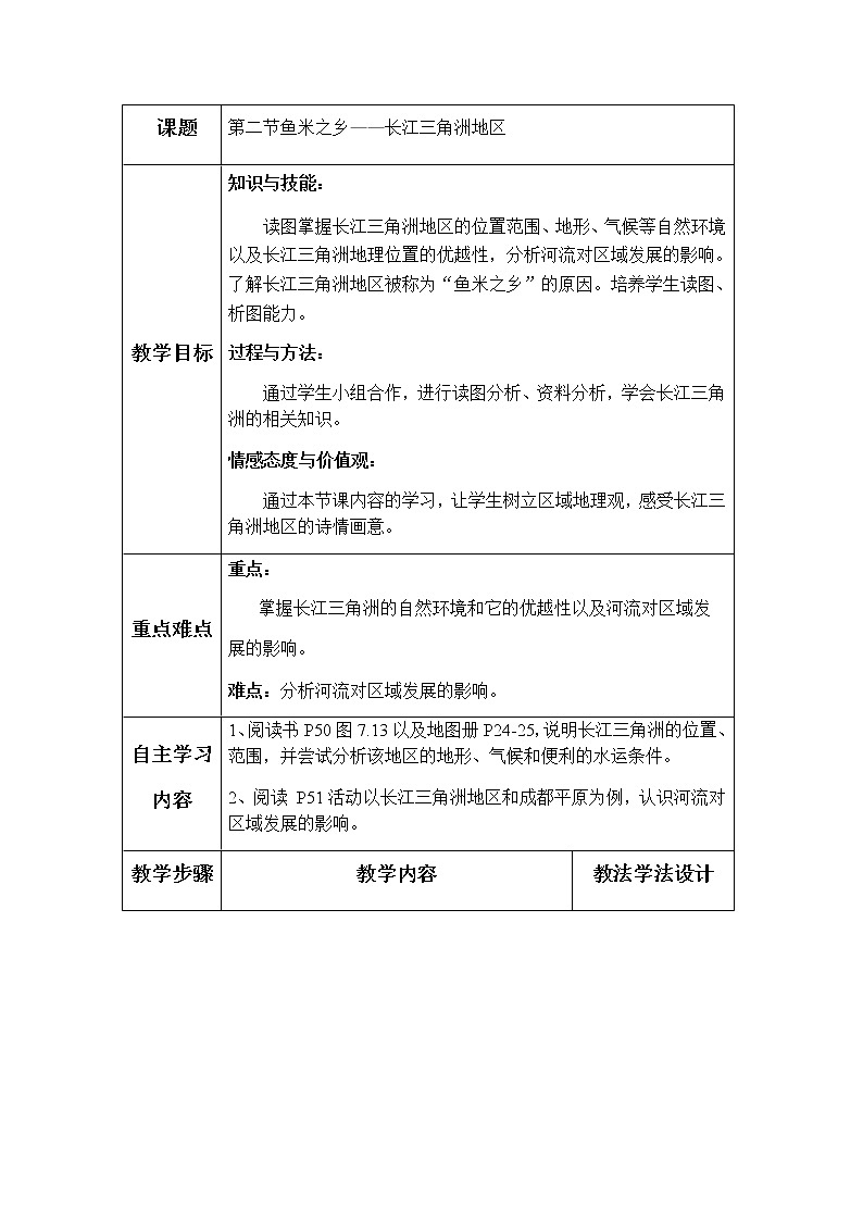 2022年人教版八年级地理下册第7章第2节“鱼米之乡”——长江三角洲地区教案 (2)第1页