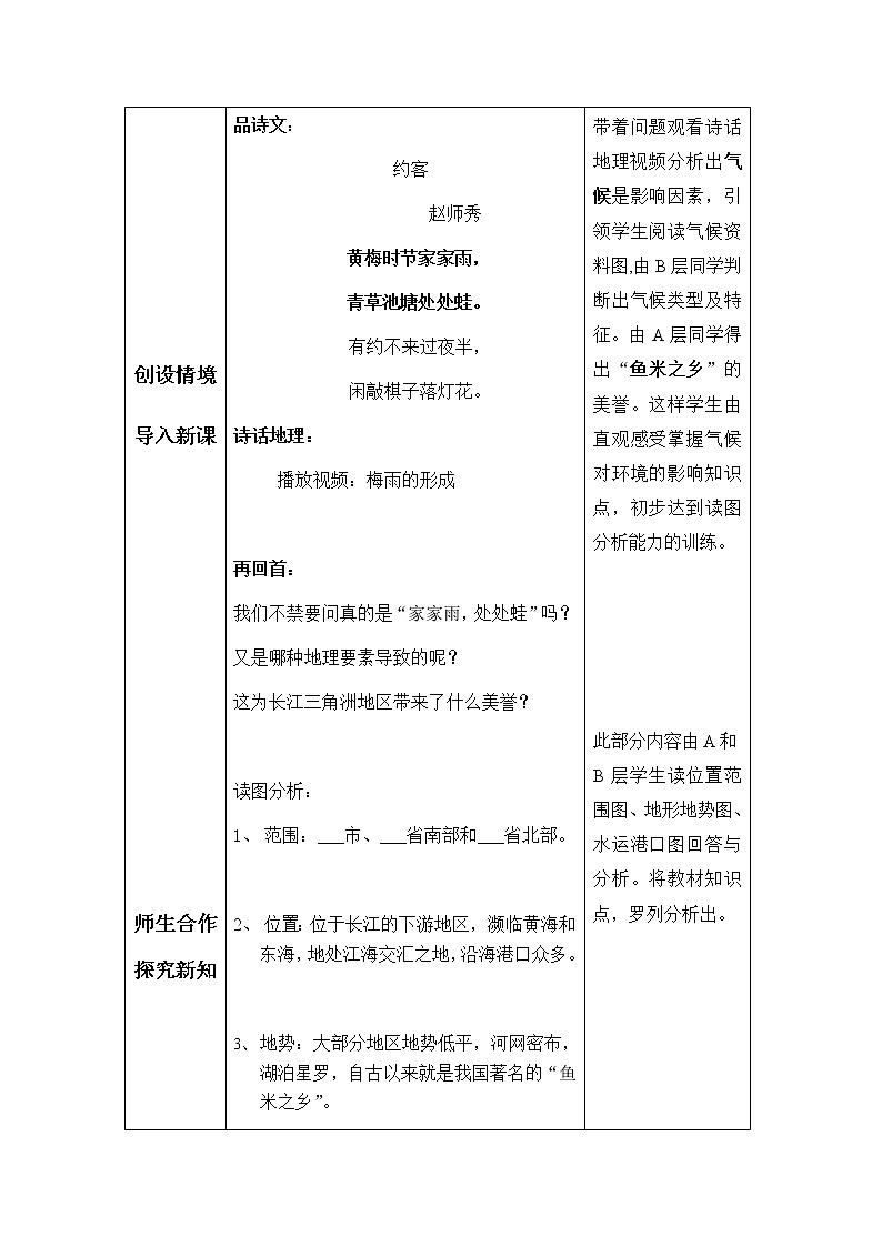 2022年人教版八年级地理下册第7章第2节“鱼米之乡”——长江三角洲地区教案 (2)第2页
