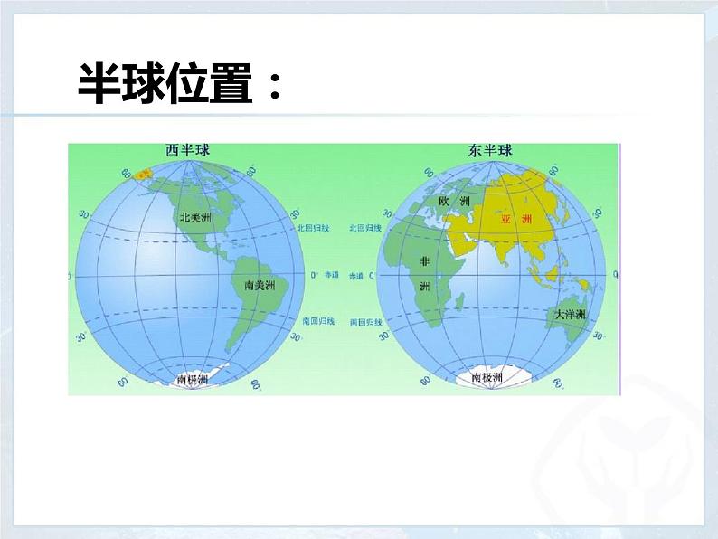 2022年人教版八年级地理下册第7章第1节自然特征与农业课件 (2)第5页