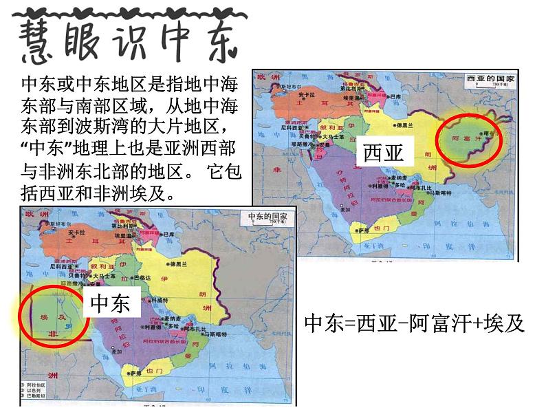 人教版七下地理  8.1中东 课件第2页