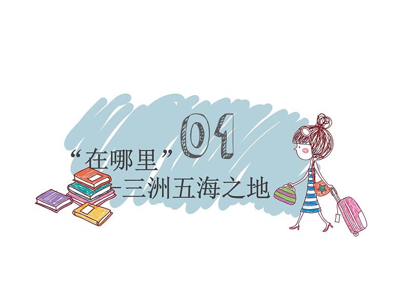 人教版七下地理  8.1中东 课件第4页