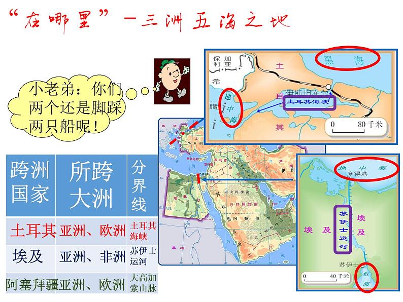 人教版七下地理  8.1中东 课件第6页