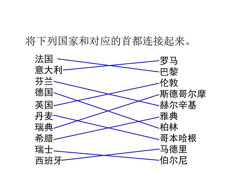 人教版七下地理  8.2欧洲西部 课件第8页