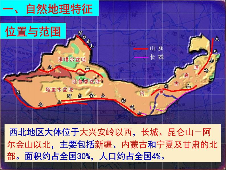 2022年人教版八年级地理下册第8章第1节自然特征与农业课件 (3)第3页