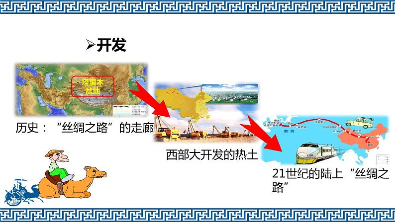 2022年人教版八年级地理下册第8章第2节干旱的宝地——塔里木盆地课件 (2)03