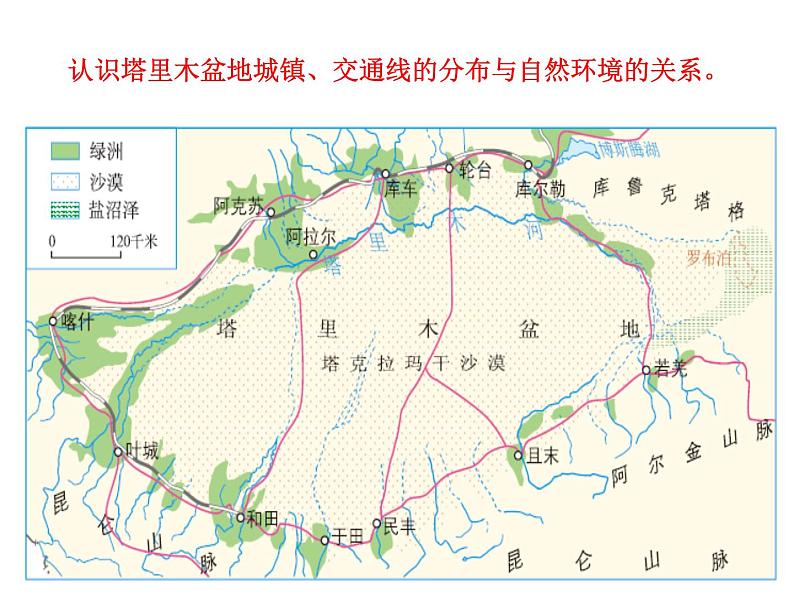 2022年人教版八年级地理下册第8章第2节干旱的宝地——塔里木盆地课件 (1)第8页