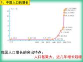 1.2人口和民族课件PPT