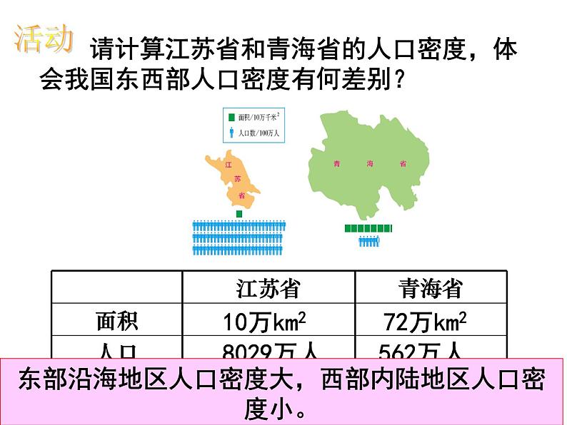 1.2人口和民族课件PPT06