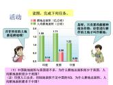 3.2土地资源粤教版八年级上册地理课件PPT