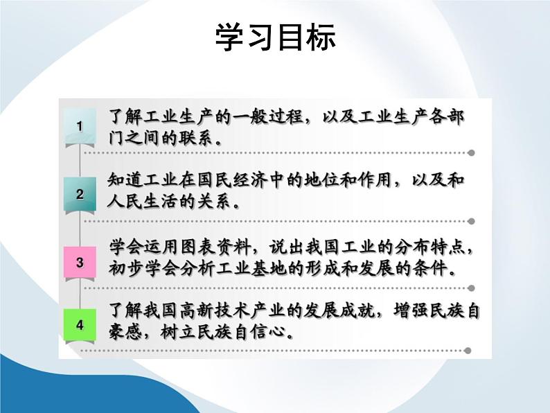 4.2工业粤教版八年级上册地理课件PPT02