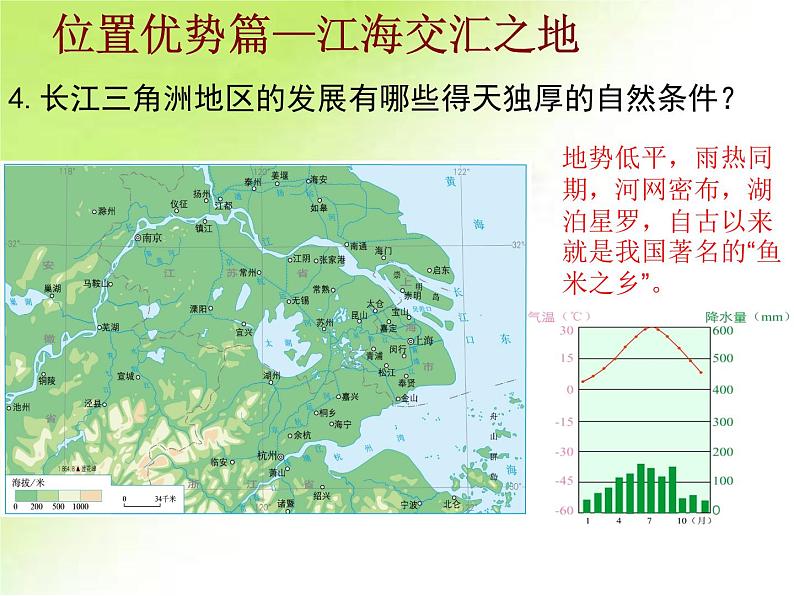 2022年人教版八年级地理下册第7章第2节“鱼米之乡”─长江三角洲地区课件 (1)第5页
