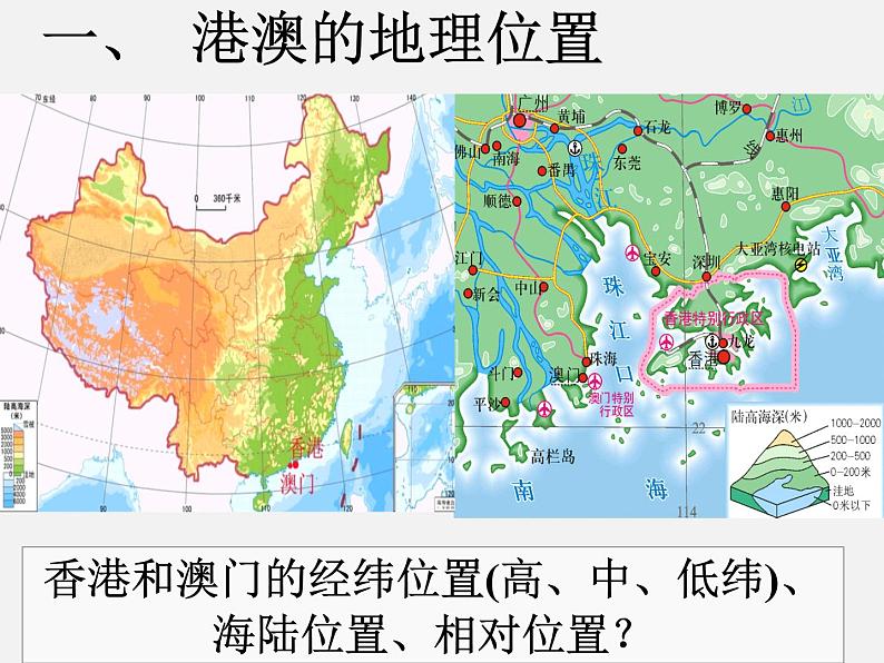 2022年人教版八年级地理下册第7章第3节东方明珠——香港和澳门课件 (3)03