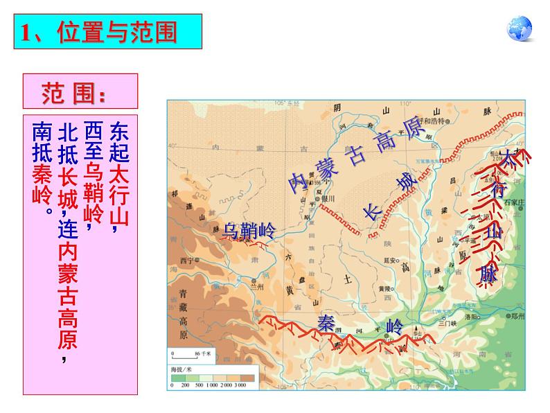 商务星球版八下地理 6.3黄土高原 课件第5页