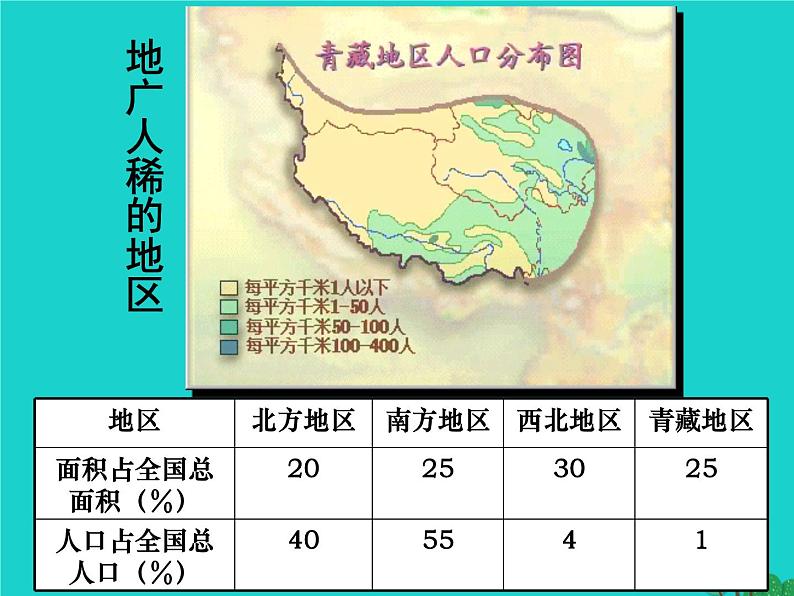 商务星球版八下地理 6.1北方地区  区域特征 课件第4页