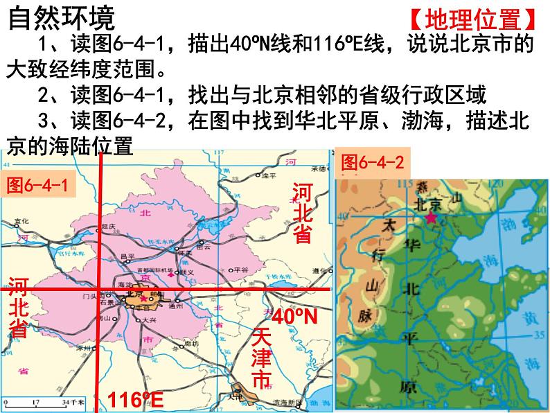 商务星球版八下地理 6.4首都北京 课件04