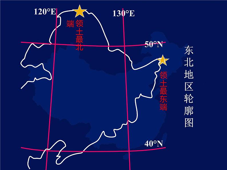 商务星球版八下地理 6.2东北三省 课件第6页