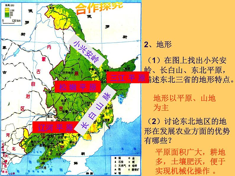 商务星球版八下地理 6.2东北三省 课件第8页