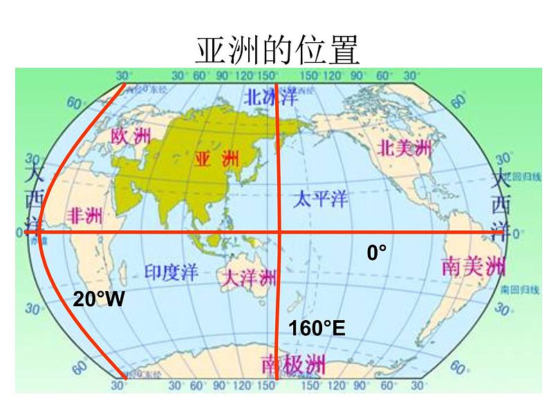 粤教版七年级下册地理 7.1亚洲概述 课件第2页