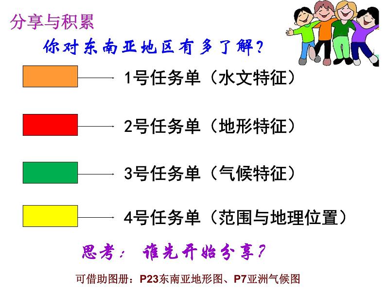 粤教版七年级下册地理 7.2东南亚 课件06