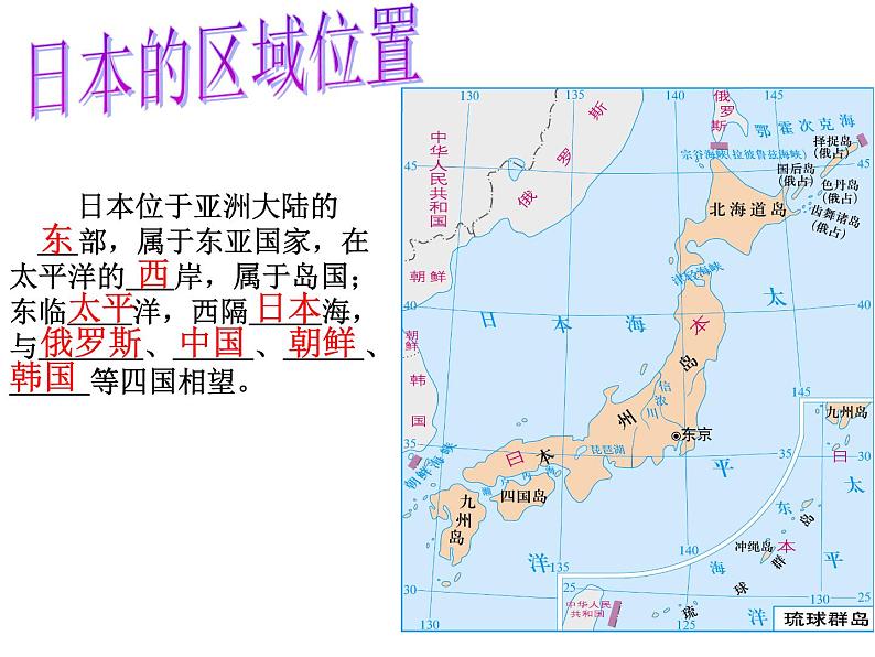 粤教版七年级下册地理 7.5日本 课件06