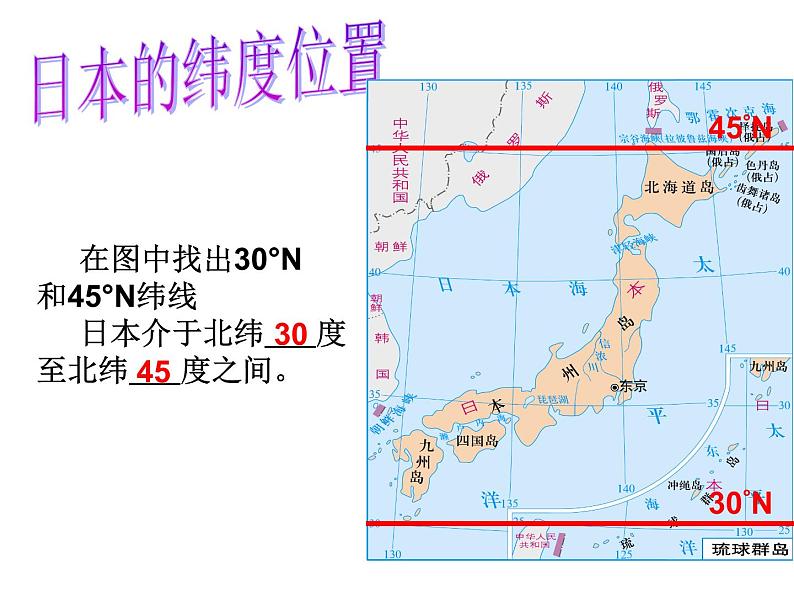 粤教版七年级下册地理 7.5日本 课件07