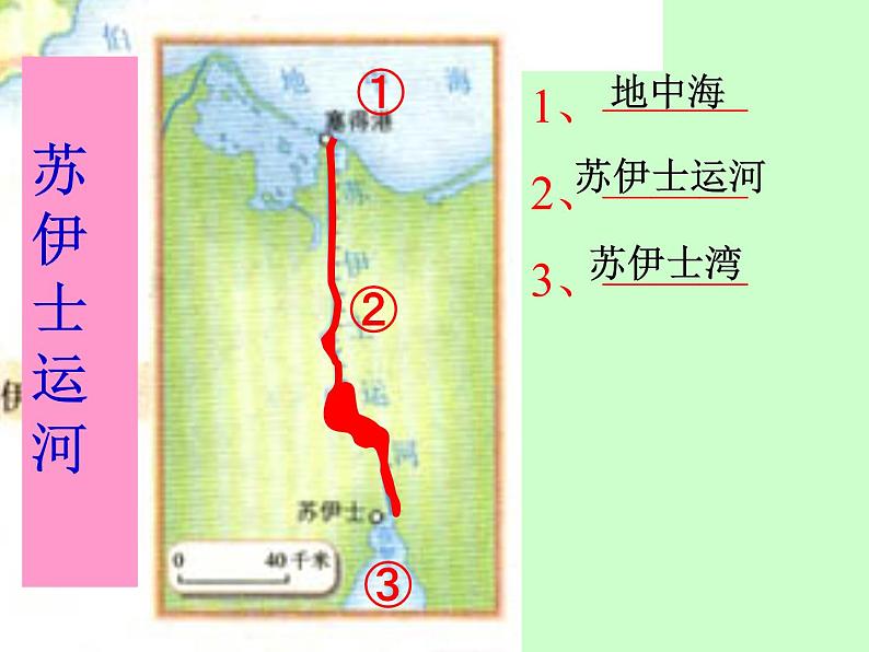 粤教版七年级下册地理 7.4西亚 课件08