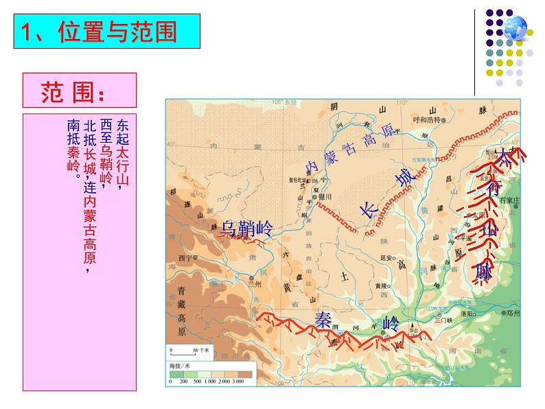 中图版七年级下册地理 7.5黄土高原 课件06