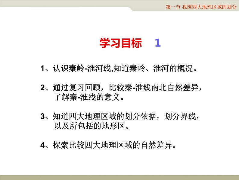 中图版七年级下册地理 6.1我国四大地理区域的划分 课件第4页