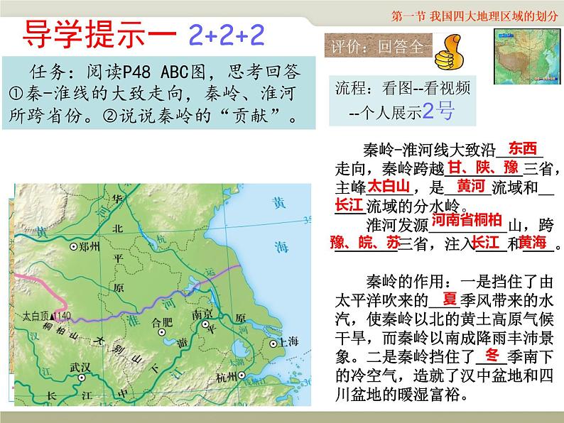 中图版七年级下册地理 6.1我国四大地理区域的划分 课件第6页