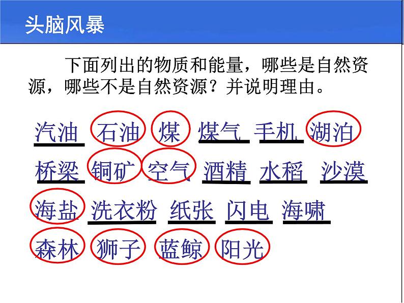 中图版七年级下册地理 4.1水资源及其开发利用(一) 课件04