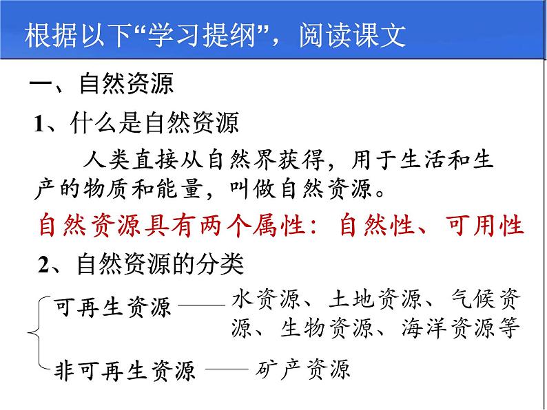 中图版七年级下册地理 4.1水资源及其开发利用(一) 课件08