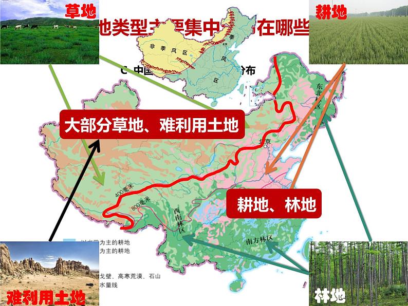 中图版七年级下册地理 4.2土地资源与农业 课件06