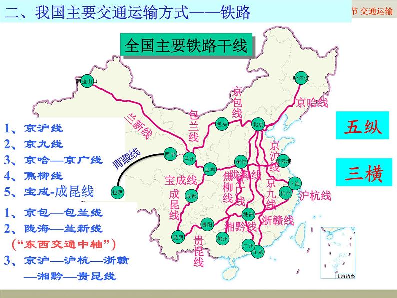 中图版七年级下册地理 4.4交通运输 课件第7页