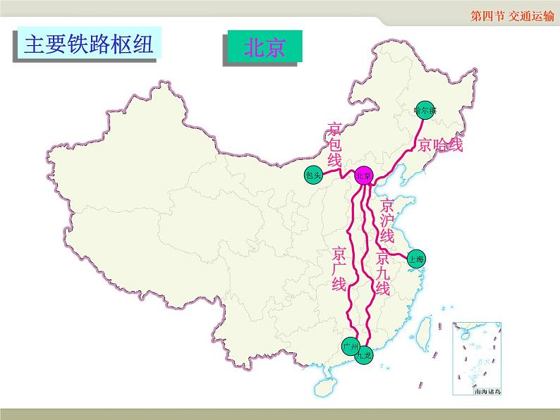 中图版七年级下册地理 4.4交通运输 课件第8页