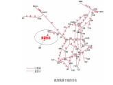 人教版八下地理 9.1自然特征与农业 课件