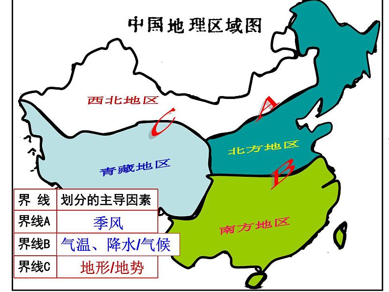 人教版八下地理 5中国的地理差异 课件第4页