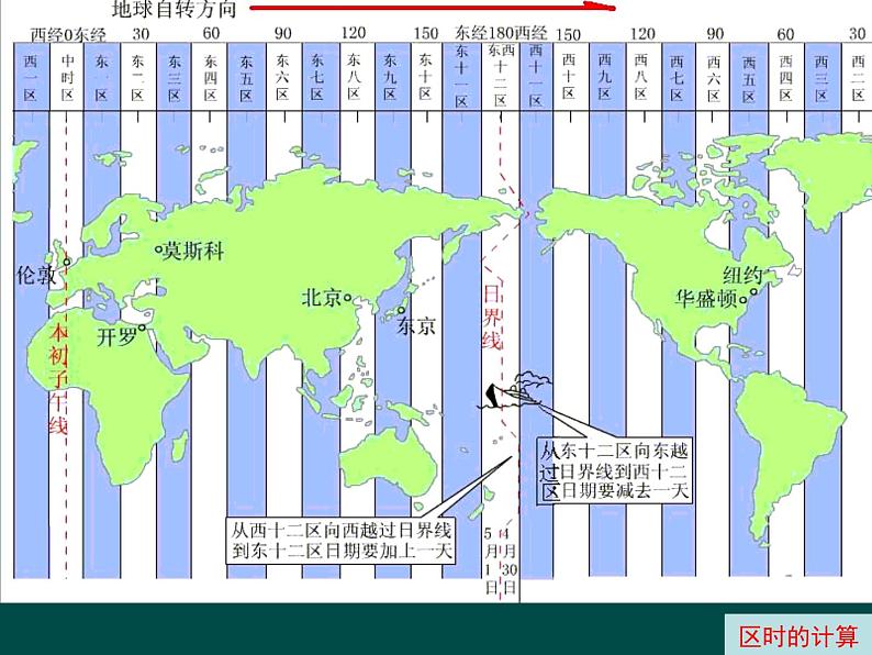 湘教版七下地理 6.1亚洲及欧洲 课件04