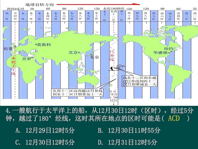 湘教版七下地理 6.1亚洲及欧洲 课件07