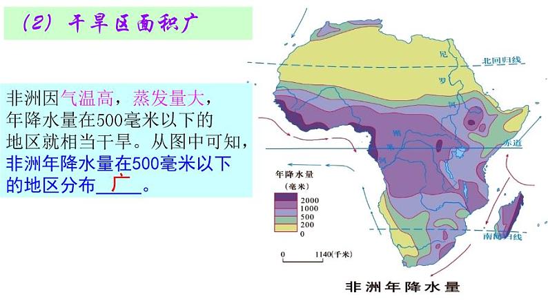 湘教版七下地理 6.2非洲 课件03