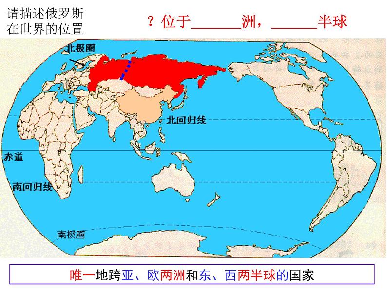 湘教版七下地理 8.3俄罗斯 课件05