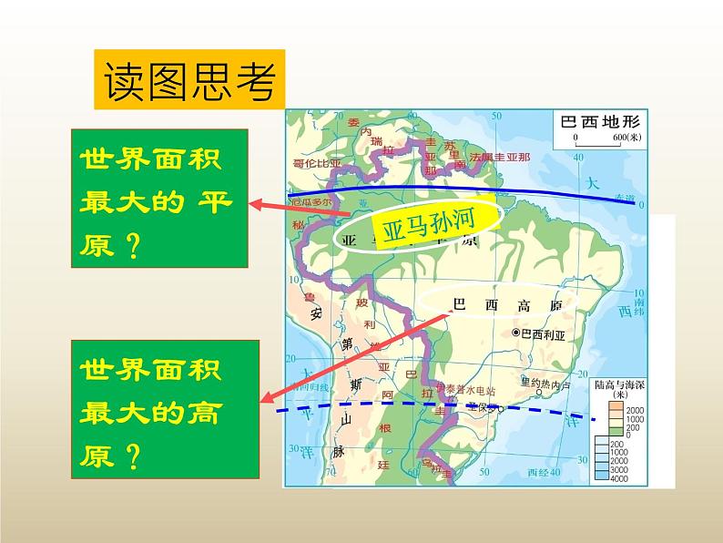 湘教版七下地理 8.6巴西 课件第8页