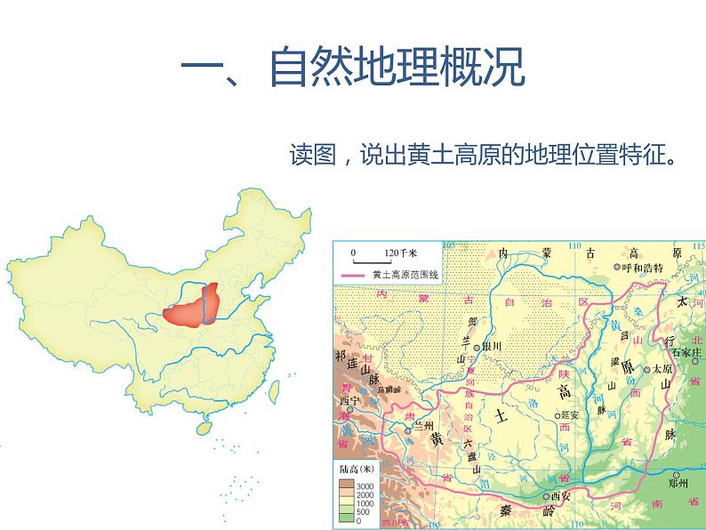 湘教版八下地理 8.5黄土高原的区域发展与居民生活 课件第3页