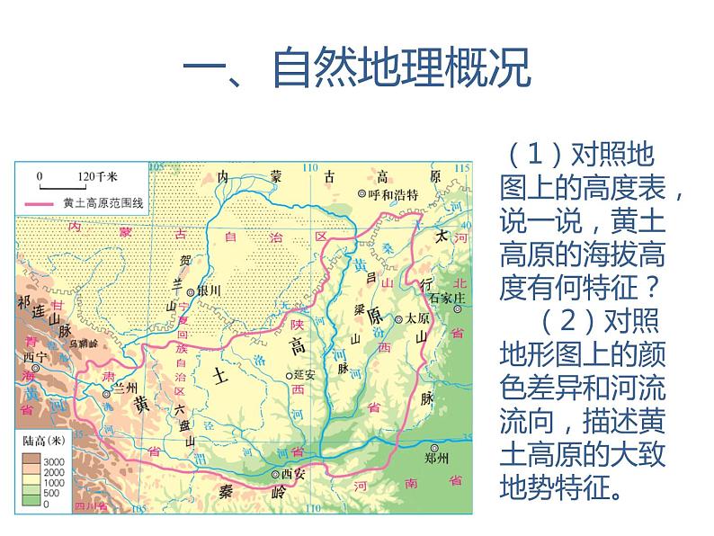 湘教版八下地理 8.5黄土高原的区域发展与居民生活 课件第6页